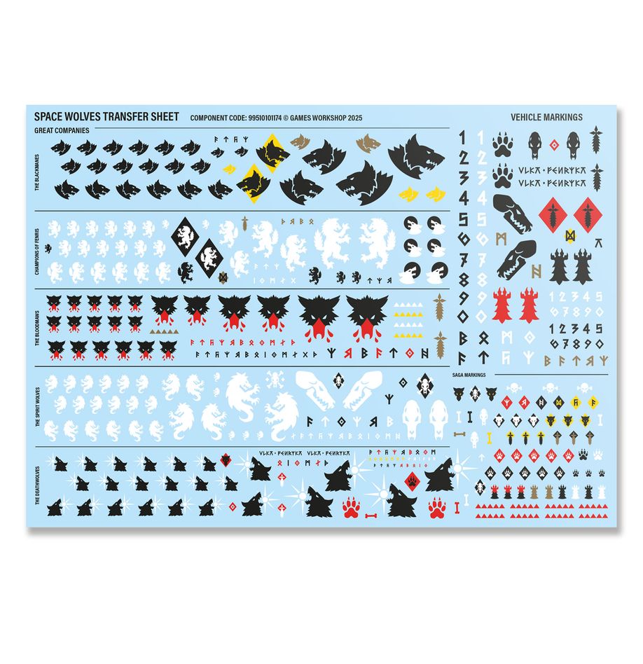 Warhammer 40,000 Combat Patrol: Space Wolves