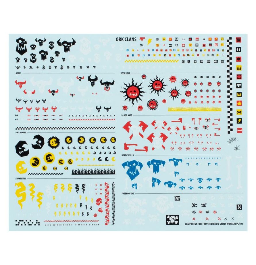 Warhammer 40,000 Combat Patrol: Orks
