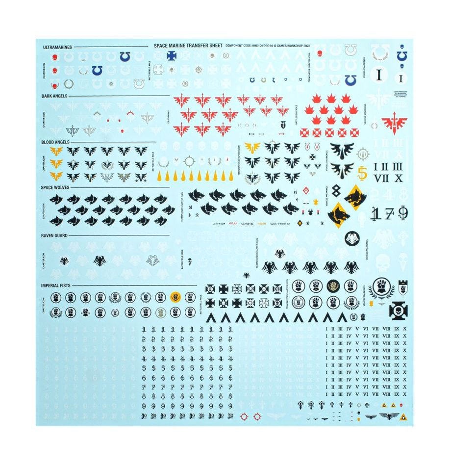 Warhammer 40,000 Combat Patrol Starter Set