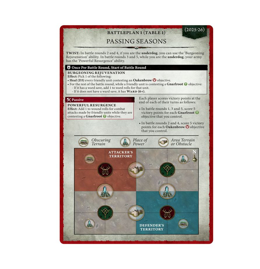 Warhammer Age of Sigmar General's Handbook 2025-2026