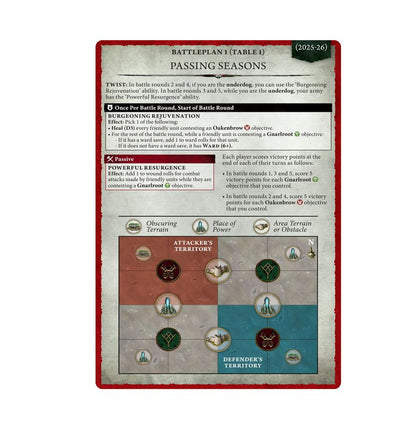 Warhammer Age of Sigmar General's Handbook 2025-2026