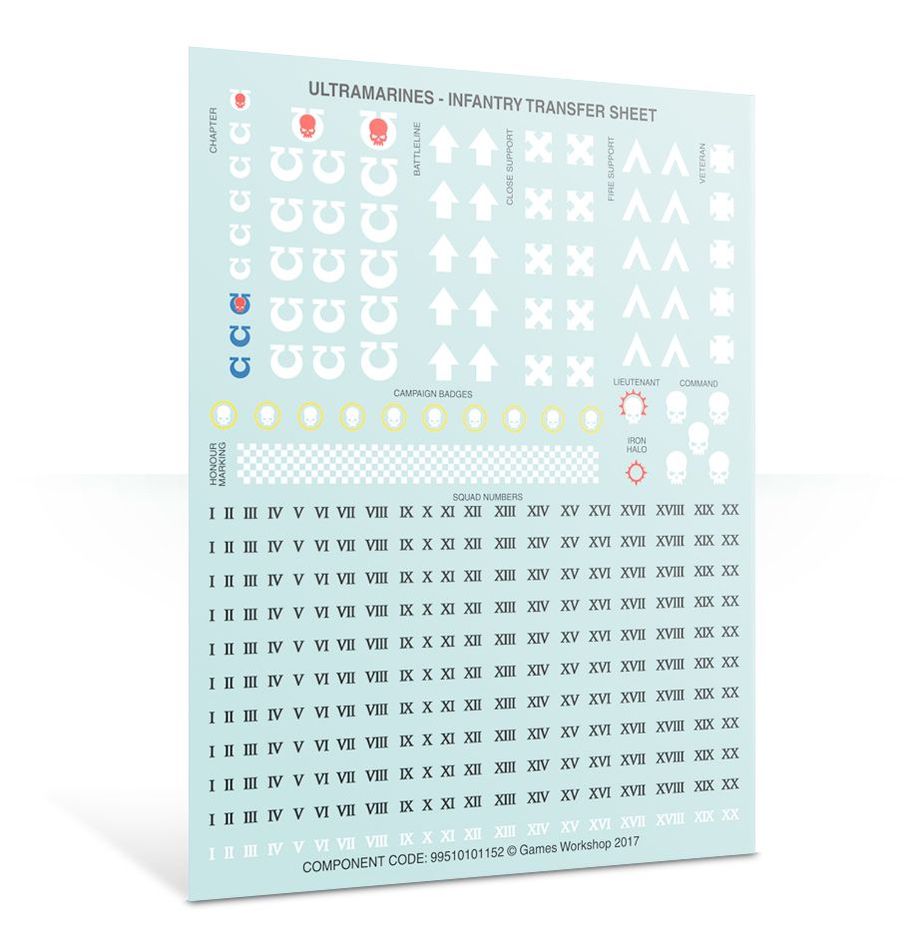 Warhammer 40,000 Space Marines Devastator Squad