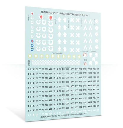 Warhammer 40,000 Space Marines Devastator Squad