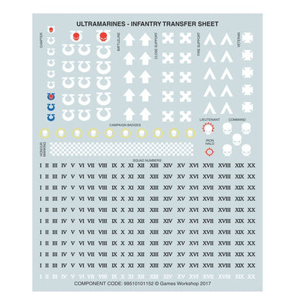 Warhammer 40,000 Space Marines Inceptor Squad
