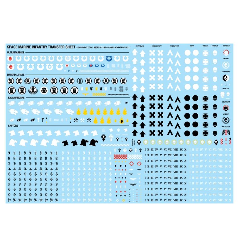 Warhammer 40,000 Space Marines Vanguard Task Force