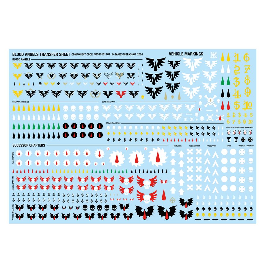 Warhammer 40,000 Combat Patrol: Blood Angels