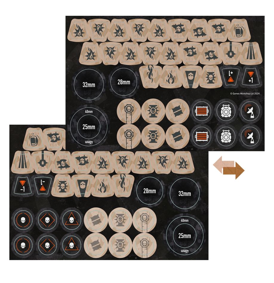 Warhammer 40,000 Kill Team: Sanctifiers