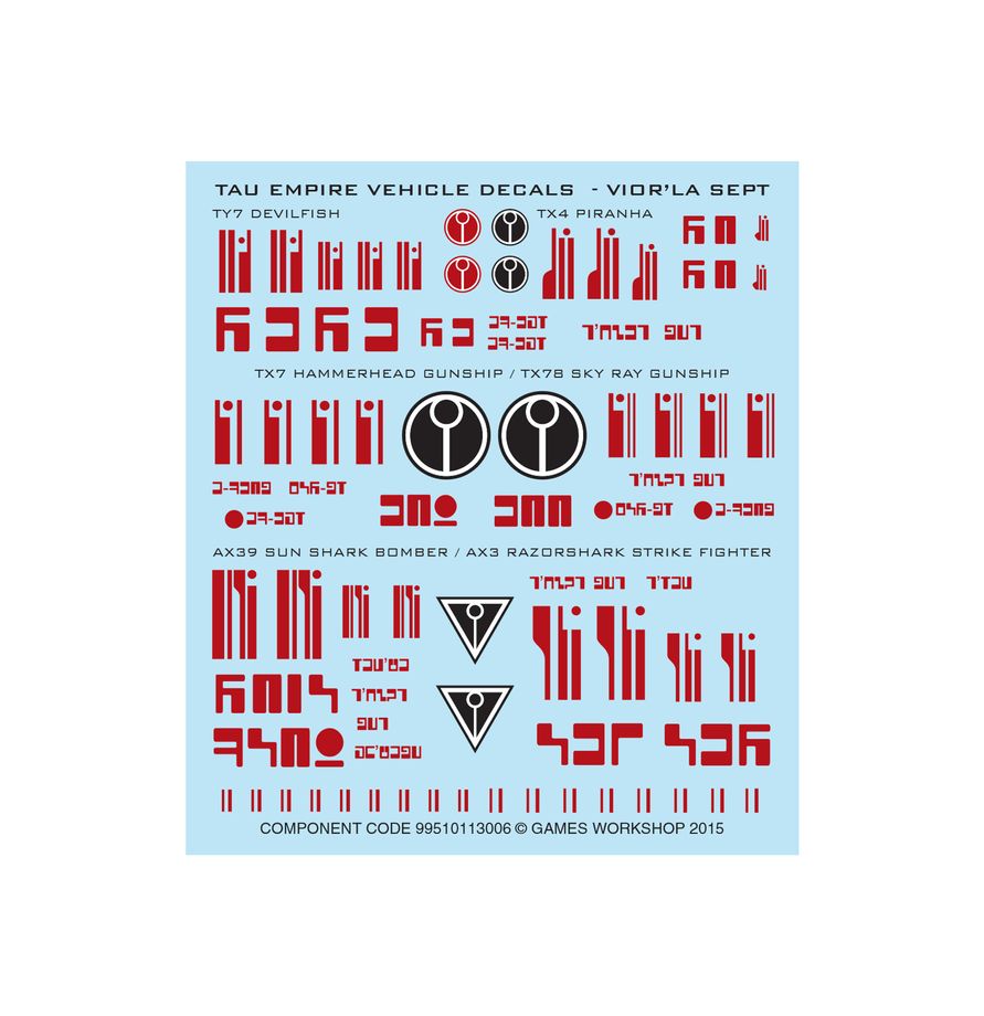 Warhammer 40,000 Combat Patrol: T’au Empire