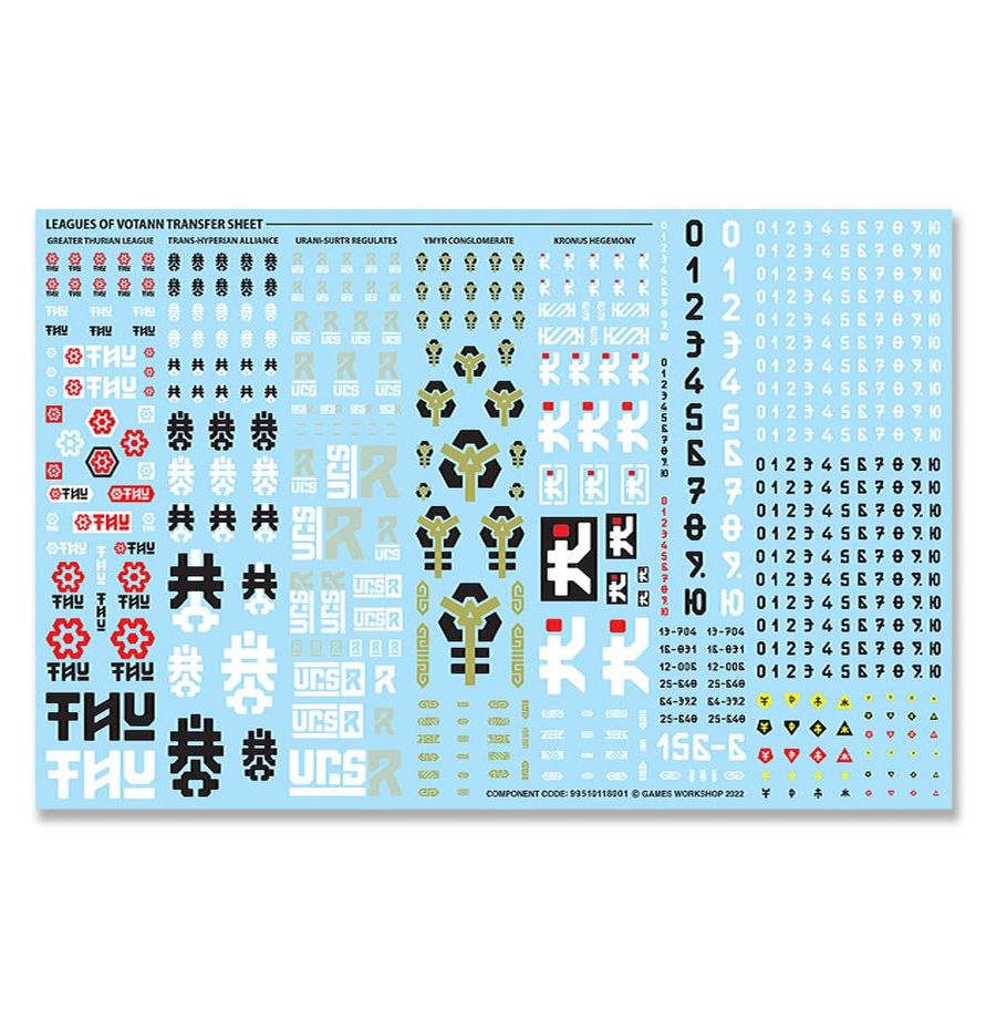 Warhammer 40,000 Combat Patrol: Leagues of Votann