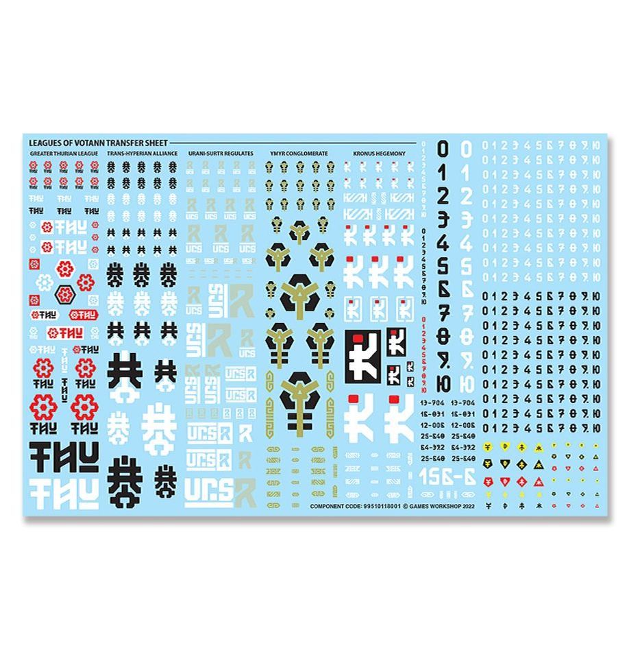 Warhammer 40,000 Kill Team: Hearthkyn Salvagers