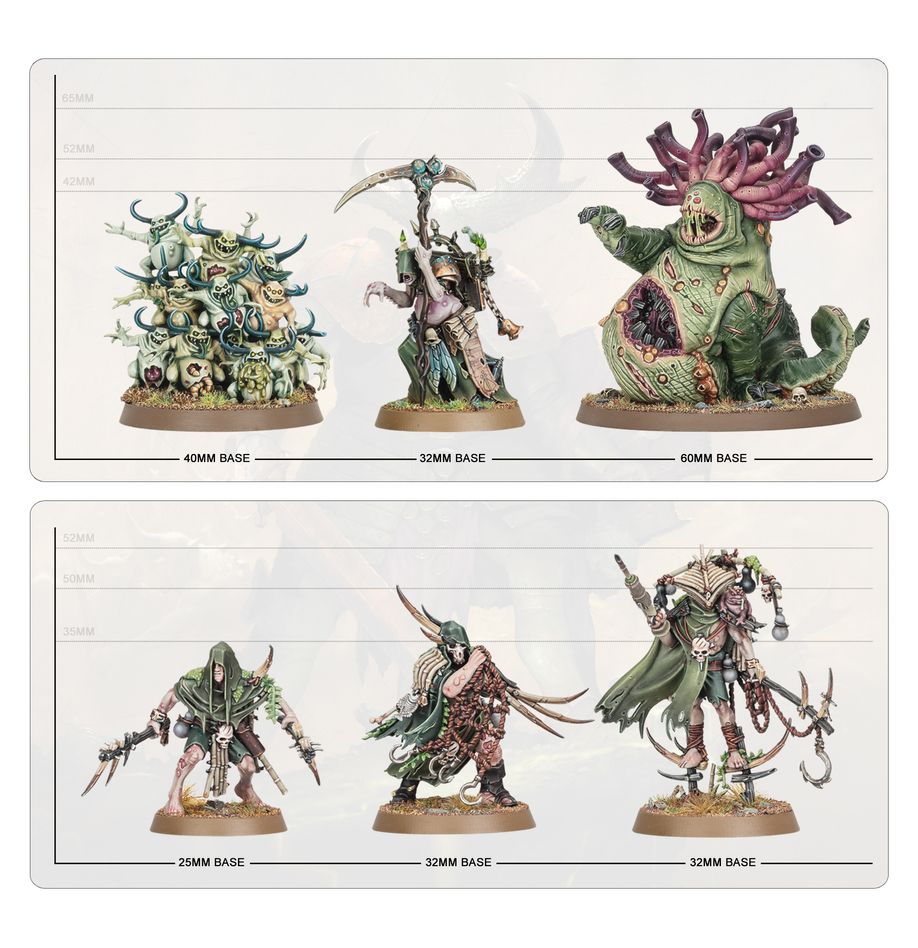 Warhammer Age of Sigmar Spearhead: Maggotkin of Nurgle - Bubonic Cell