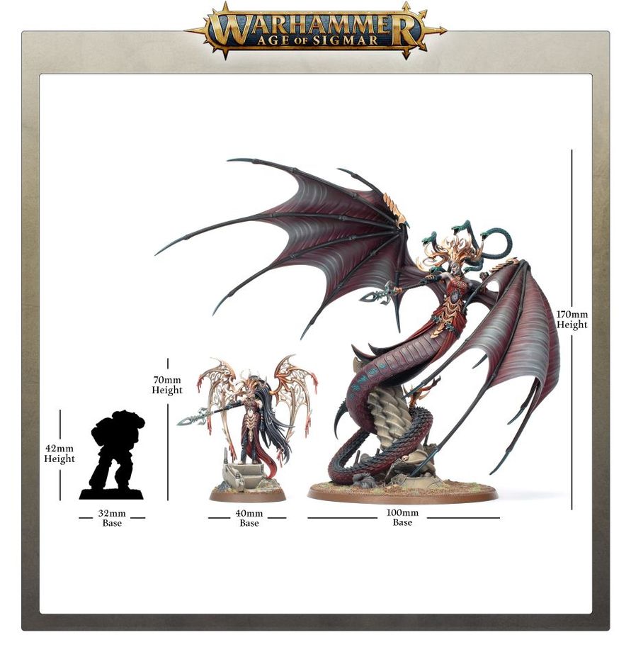 Warhammer Age of Sigmar Daughters of Khaine Morathi-Khaine and The Shadow Queen