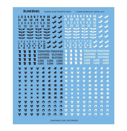 Blood Bowl - Human Team: Reikland Reavers