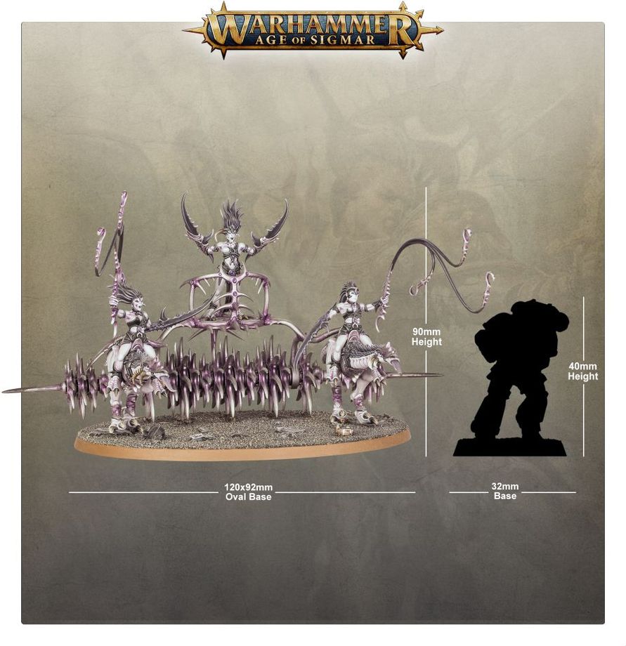 Warhammer Age of Sigmar Tormentbringer/ Bladebringer/ Hellflayer