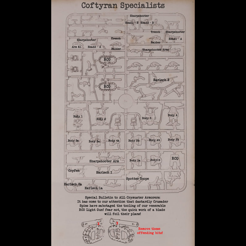 This Quar's War - Coftyran Specialists