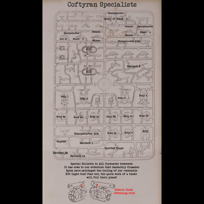 This Quar's War - Coftyran Specialists