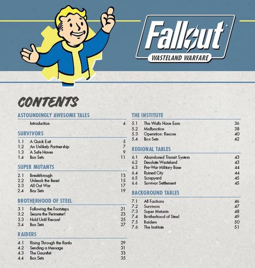 Fallout: Wasteland Warfare - Accessories: Astoundingly Awesome Tales - Chapter 1