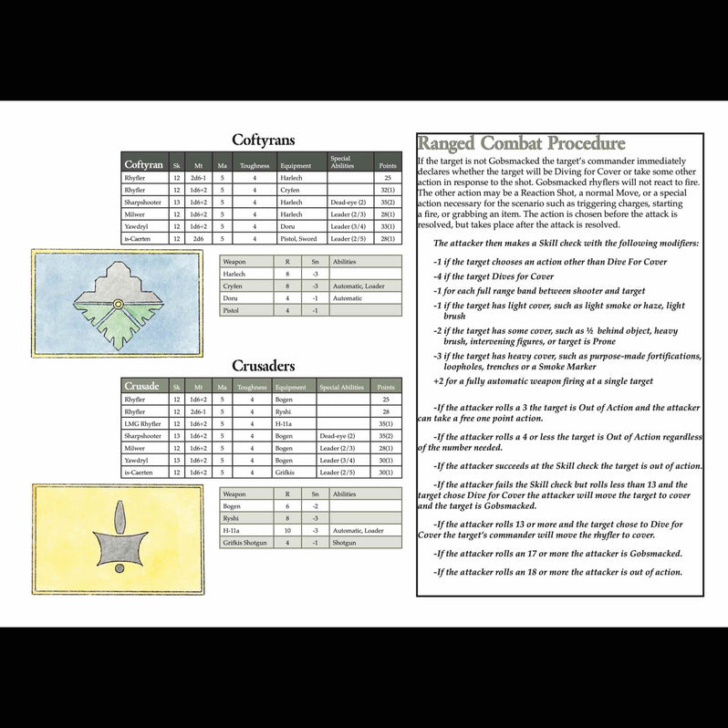 This Quar's War - Clash of Rhyfles