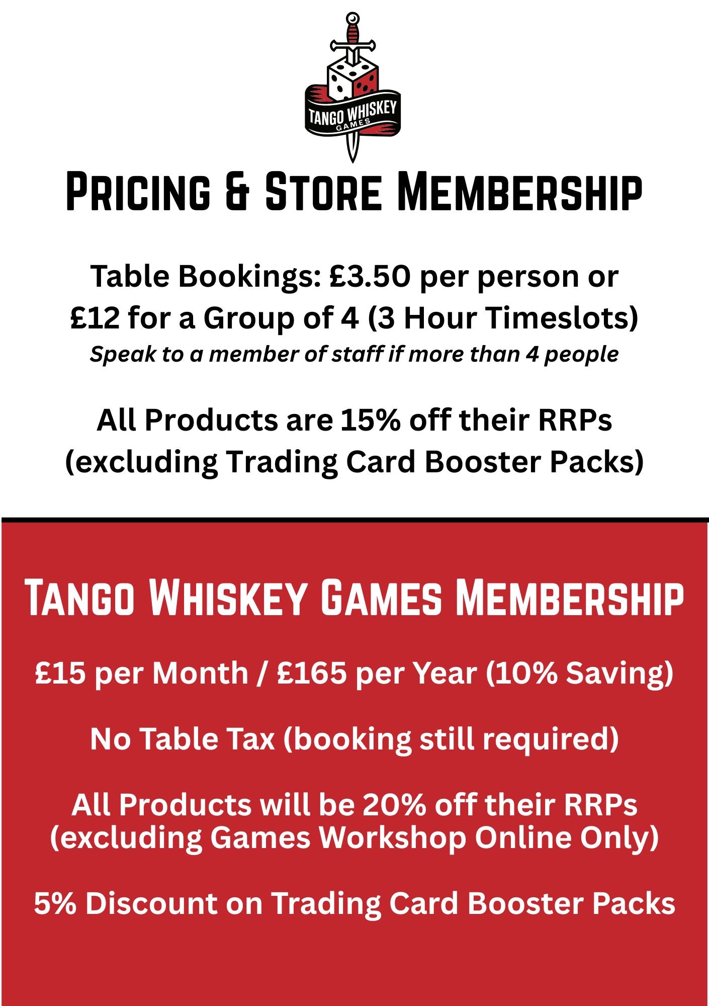 Tango Whiskey Games Membership Fee